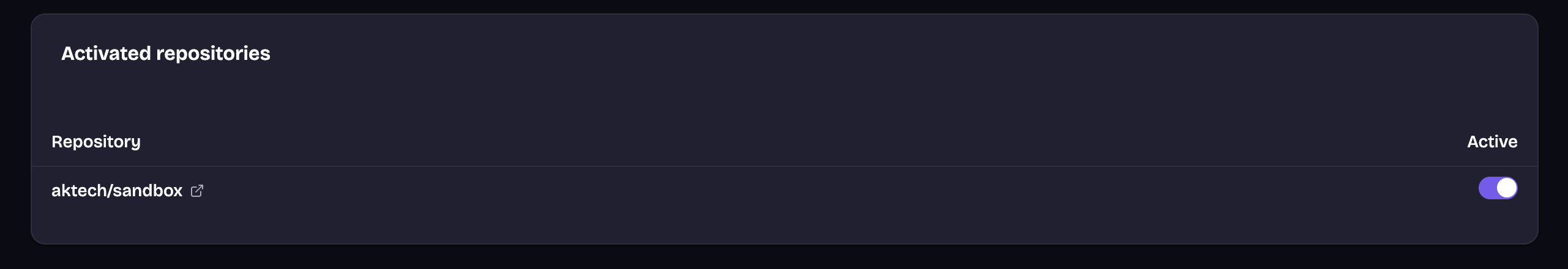 Repo Activated